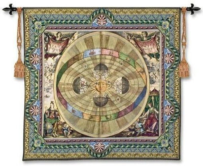 Copernican System Wall Tapestry